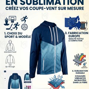 Créez votre veste !